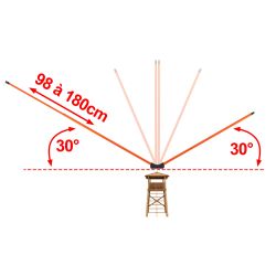 Angulateur de tir à 30 degrés