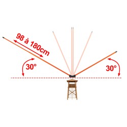 Angulateur de tir à 30 degrés