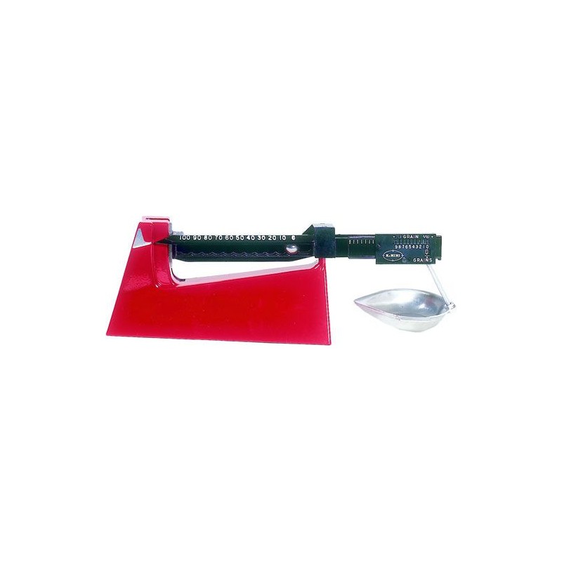 Safety Scale Red Lee Safety Scale Red Lee